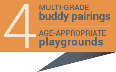 4 multi-grade buddy pairing and age-appropriate playgrounds