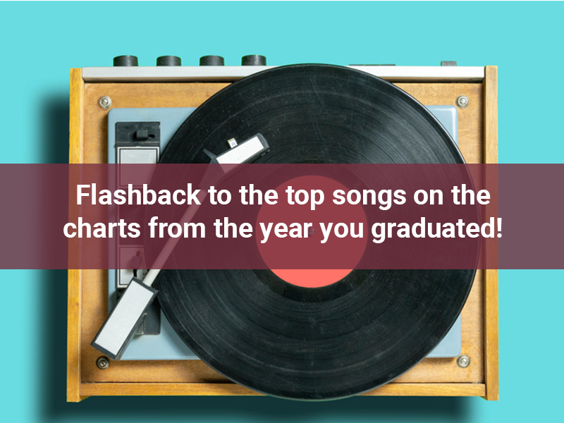 Top Songs from Class Years Ending in 0 & 5