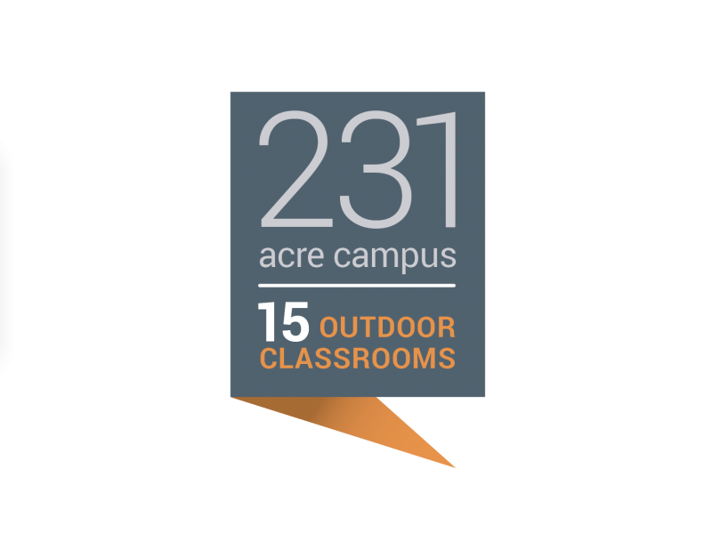 231 acre campus, 15 outdoor classrooms